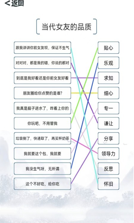 我的文字世界3