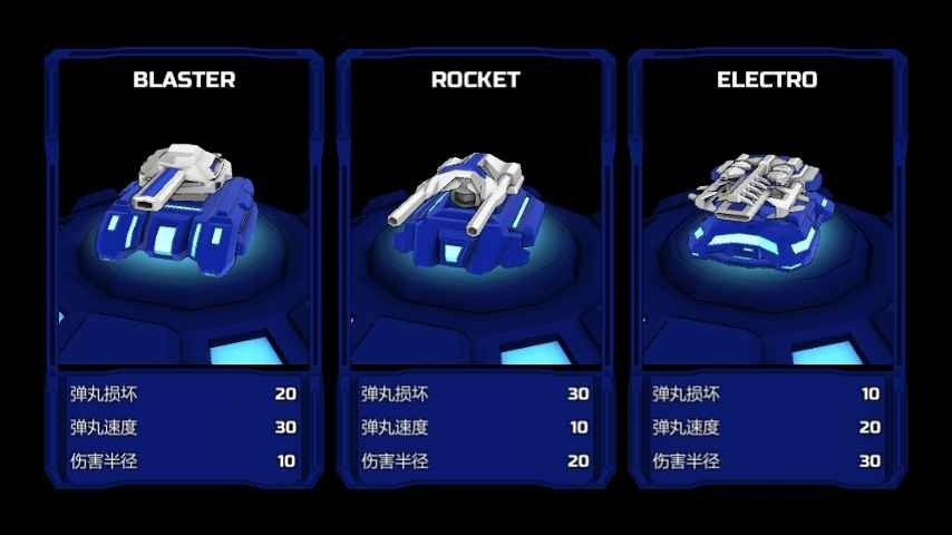 超级坦克竞技场（Ultra Tanks Arena）0